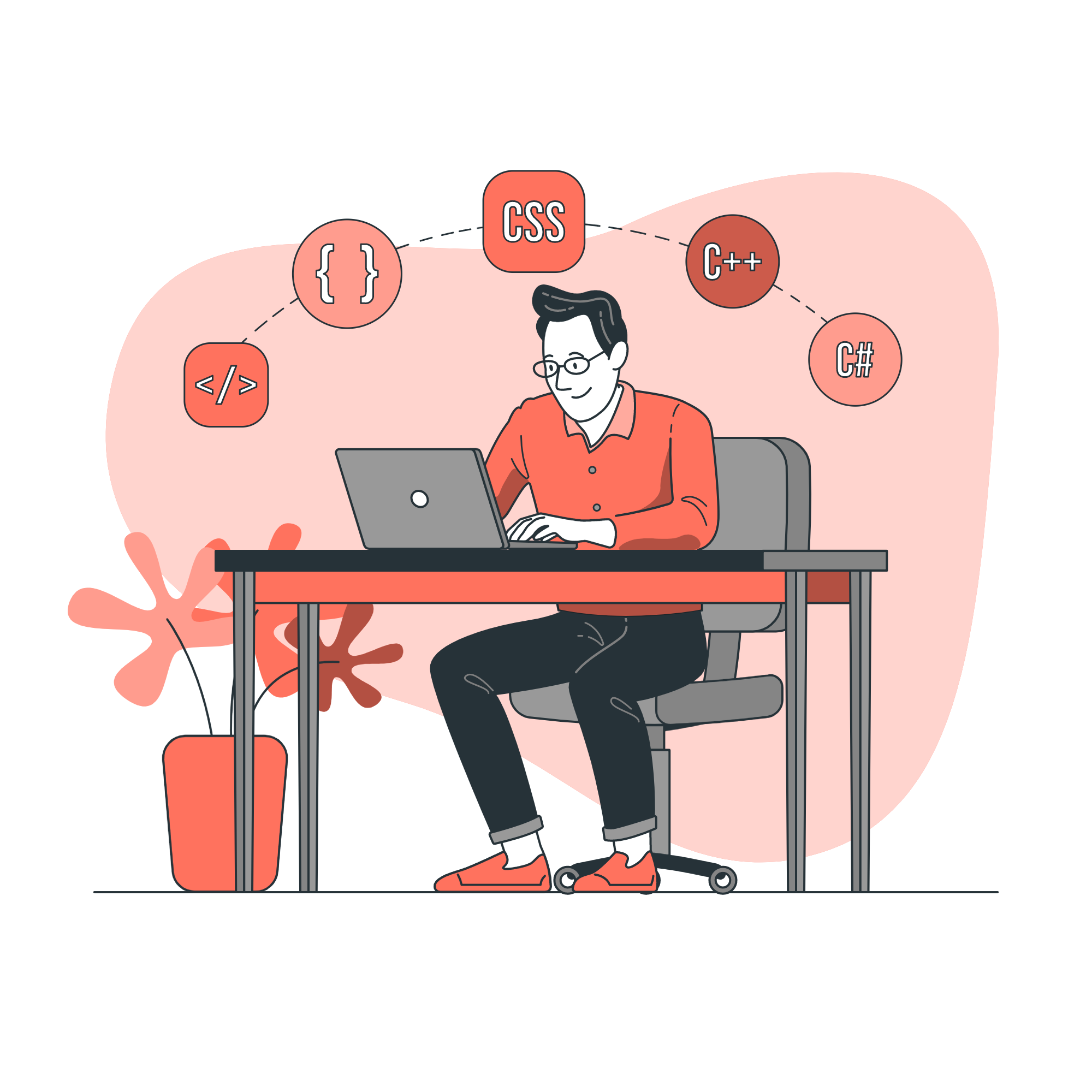 Software Development Life Cycle Phases & Models